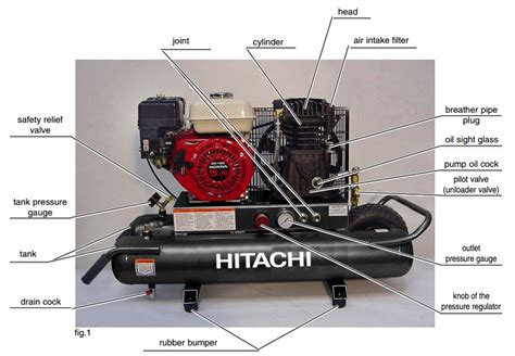 hitachi gas air compressor parts